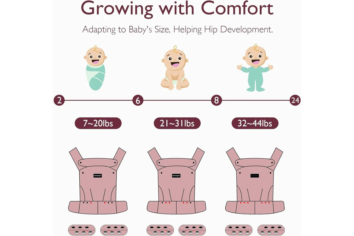 Momcozy Khaki Cotton 3 in 1 Lumbar Support Handsfree Baby Carrier 3-24Months NEW