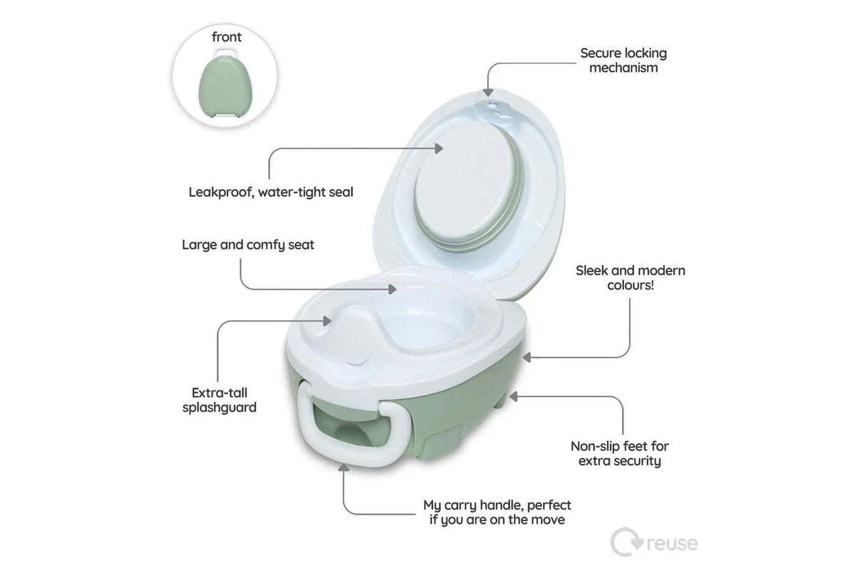 My Carry Potty Green Pastel