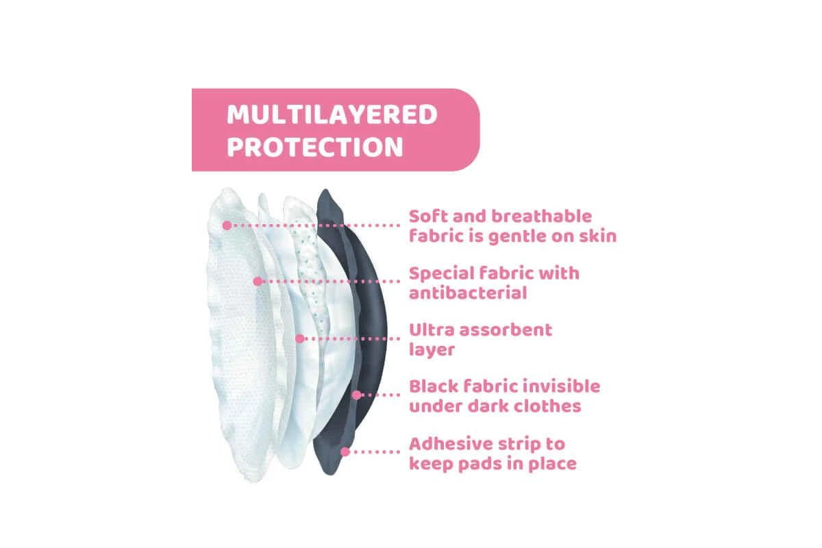 Chicco Black Disposable Breast Pads - Black (60 Pack)