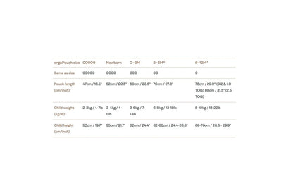 Ergopouch baby Infant Soft Cocoon Swaddle Bag Tog 1.0 MULTIPLE SIZES - Daisies Print