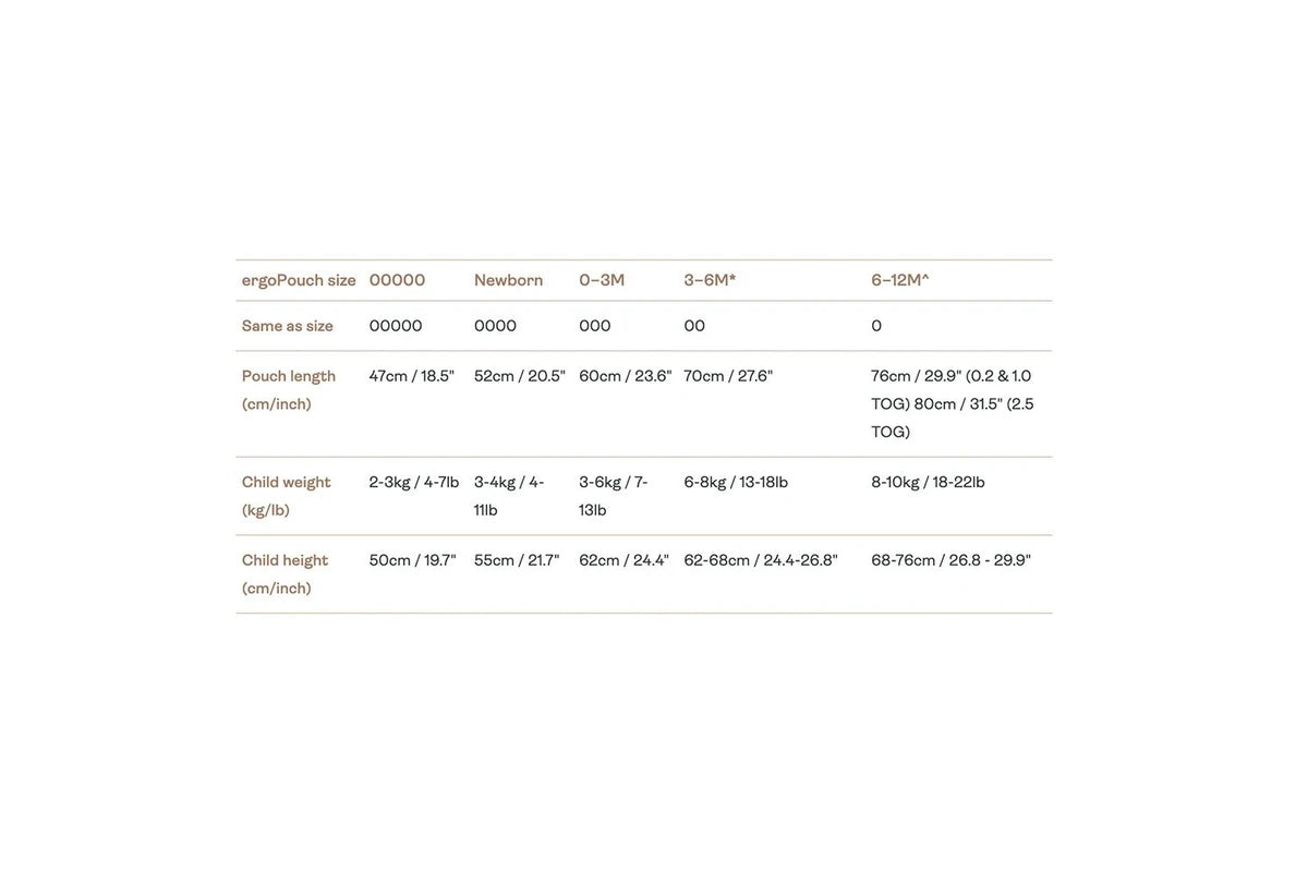 Ergopouch baby Infant Soft Cocoon Swaddle Bag Tog 1.0 MULTIPLE SIZES - Dragonflies