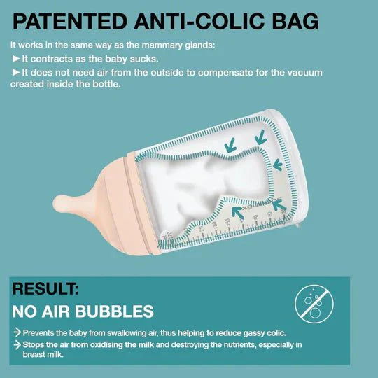 SUAVINEX - Zero Zero Baby Bottle Set - 2 SIZES